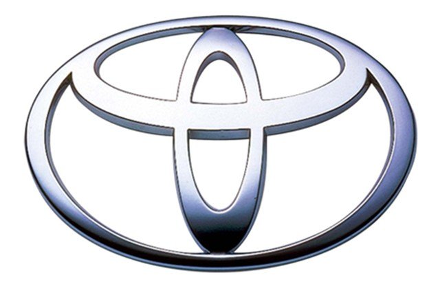 Tyrimas: afroamerikiečių automobilių pirkėjai renkasi „Toyota“ post thumbnail image